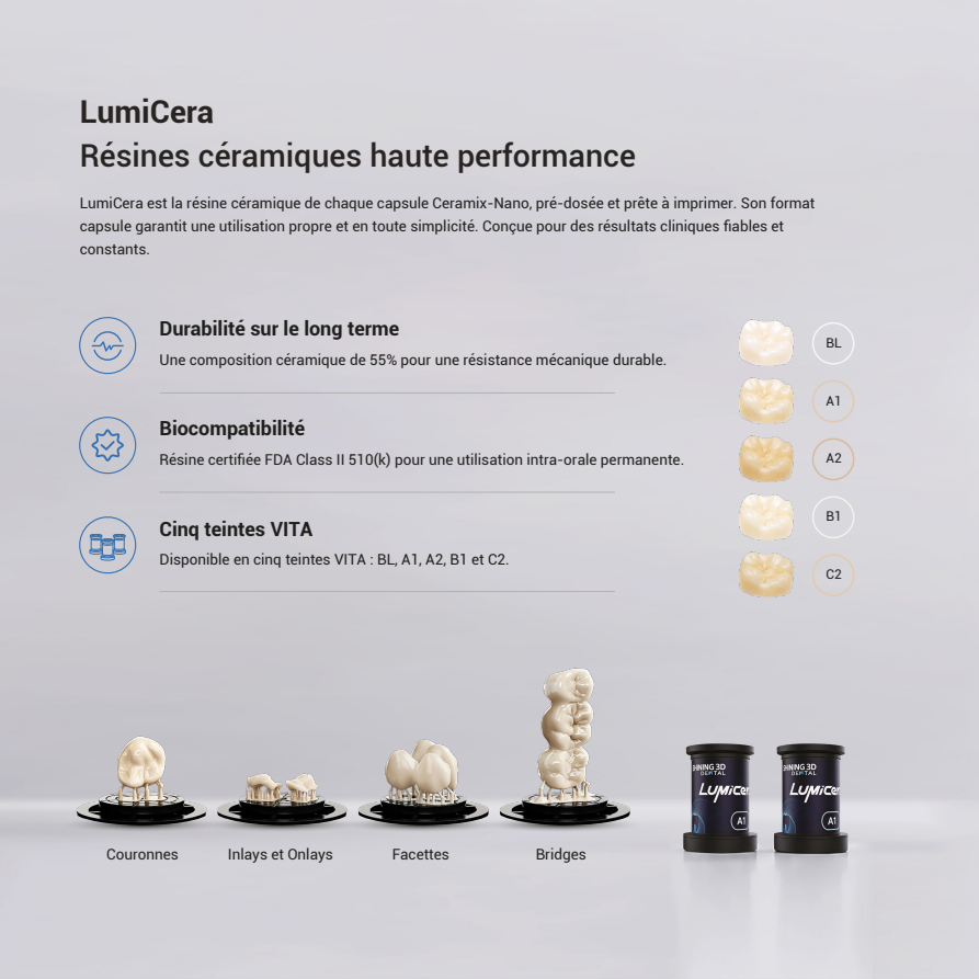Résine LumiCera en capsules — 5 teintes VITA, couronnes, inlays, onlays, facettes et bridges
